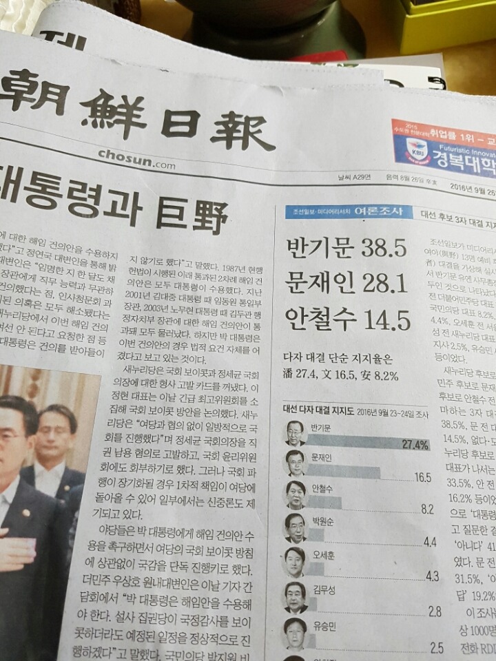 어제자 조선일보 대선 지지율 | 인스티즈