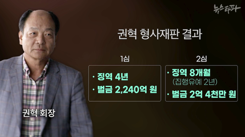 ???: 세금 엉터리라니까… | 인스티즈