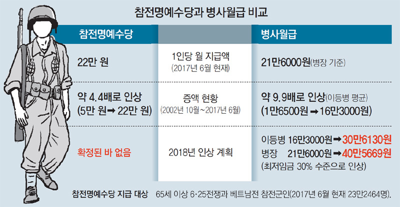 외국인에 정책적이으로 지원하네 마네 하기 전에 이거부터 해결해야... | 인스티즈