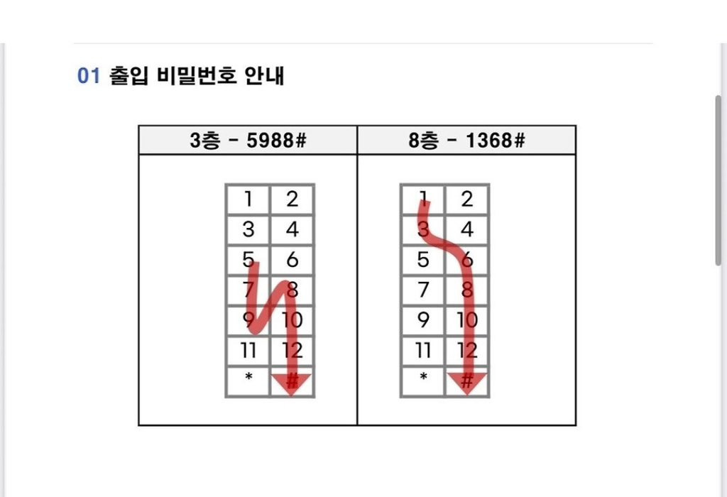 회사에서 일 열심히 했는데 팀장이랑 싸우고 나갈예정 | 인스티즈