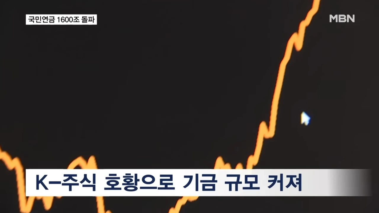 국민연금 1600조 돌파 | 인스티즈