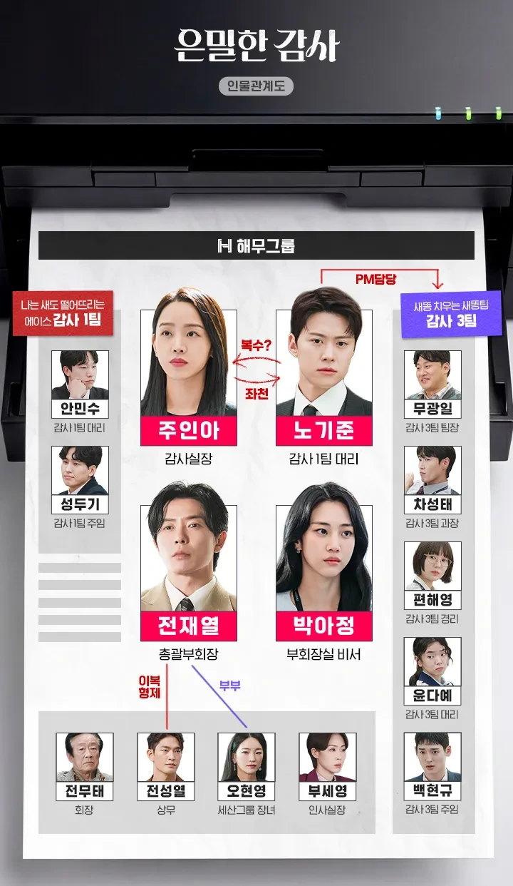 사내 감사팀의 촉망 받는 엘리트인 저를 새로 부임한 실장님이 사내 불륜이나 잡으라면서 좌천시켰어요.. | 인스티즈