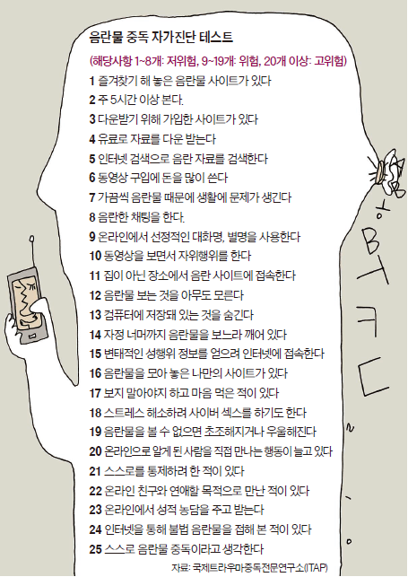'야동' 밝히는 사람, 기억력 뚝뚝 떨어진다 | 인스티즈