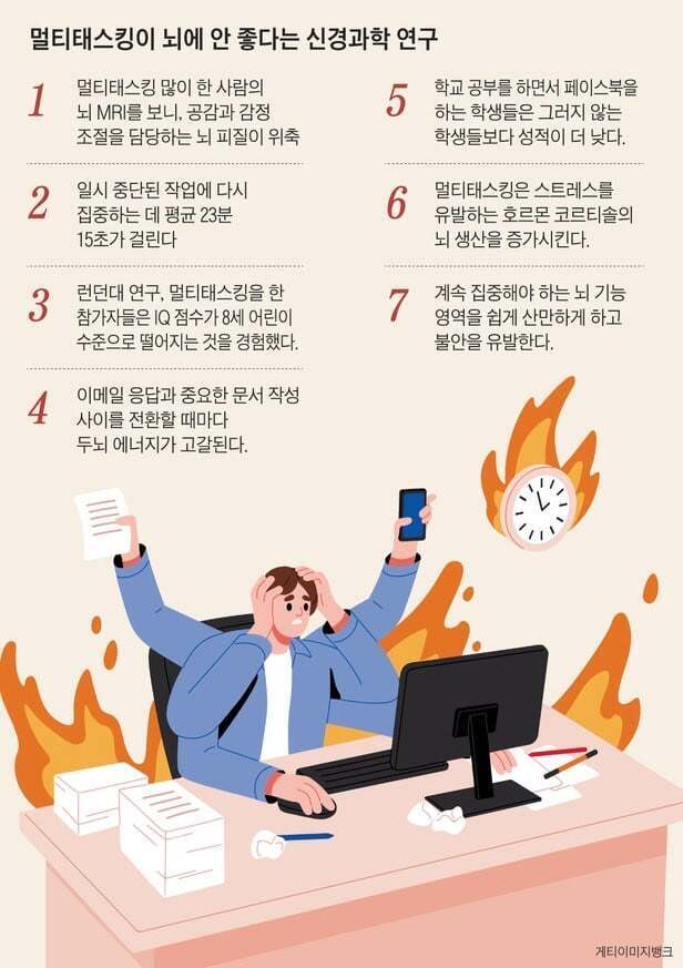 의외로 뇌 건강에 안 좋고 치매의 원인이 되는 것 | 인스티즈