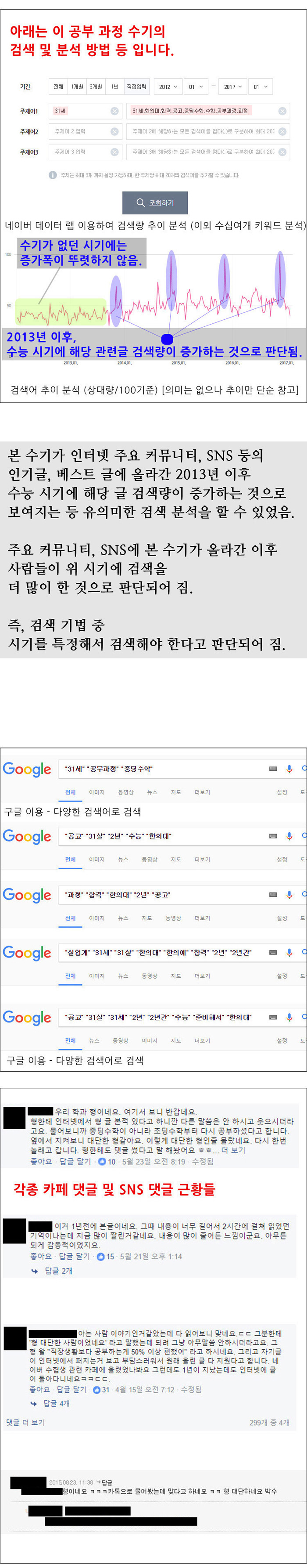 공고 나온 노베이스 34살이 한의대 합격하기 까지의 과정 | 인스티즈