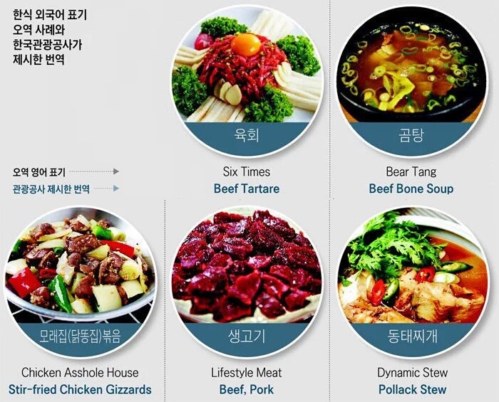 흔한 한국음식의 번역 수준 | 인스티즈