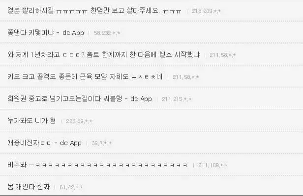 헬스 갤러리 골격 금수저.jpg | 인스티즈