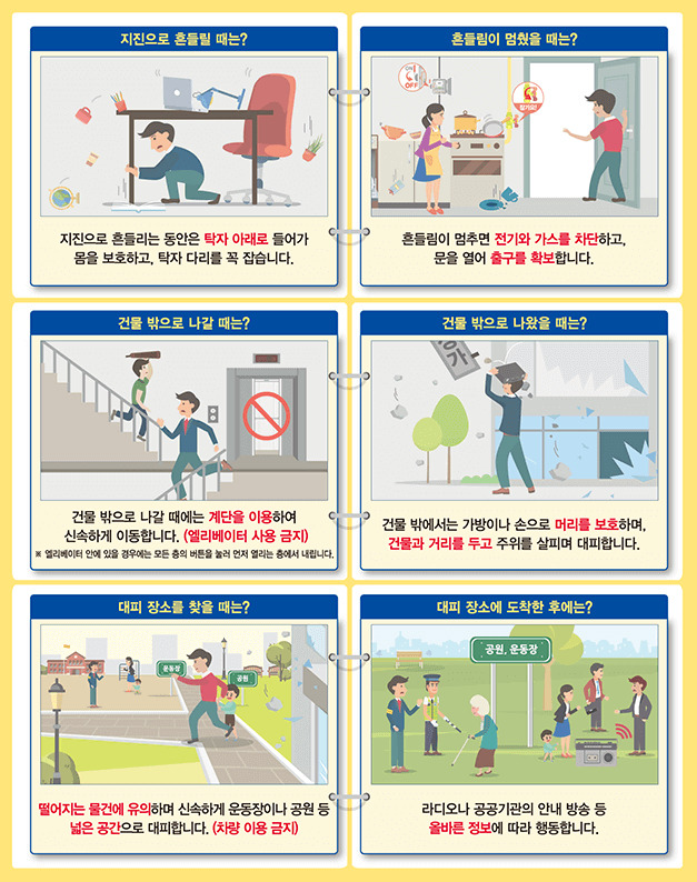꺼진불도 다시보자! 지진대피요령 | 인스티즈
