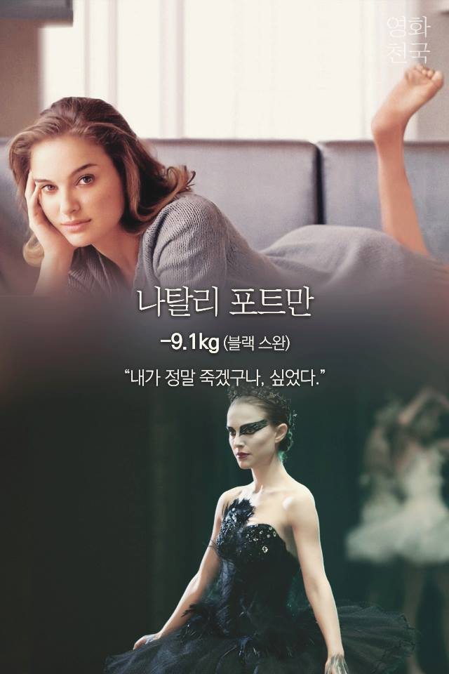 영화배우들의 다이어트 | 인스티즈