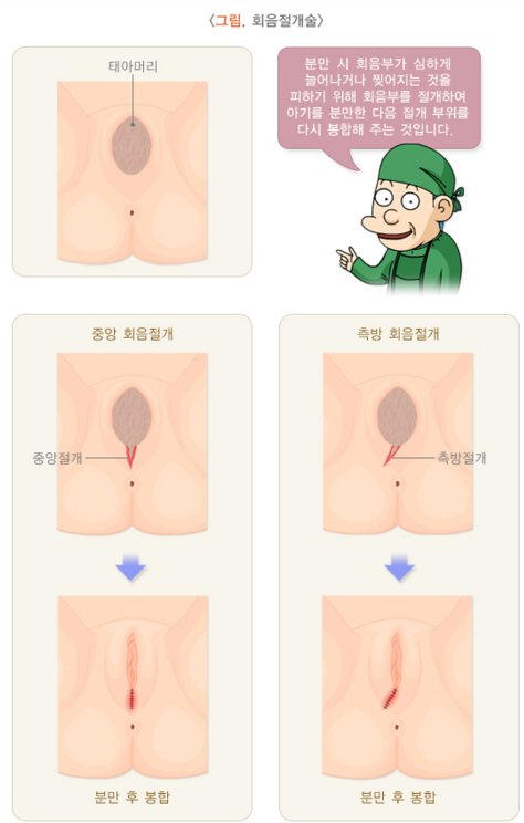 킴 카다시안이 임신에 관해 쓴 글.txt | 인스티즈