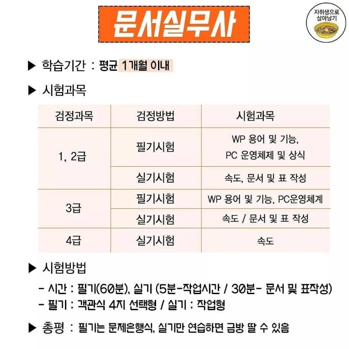 단기 취득 자격증 BEST7 | 인스티즈
