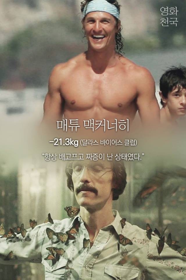 영화배우들의 다이어트 | 인스티즈