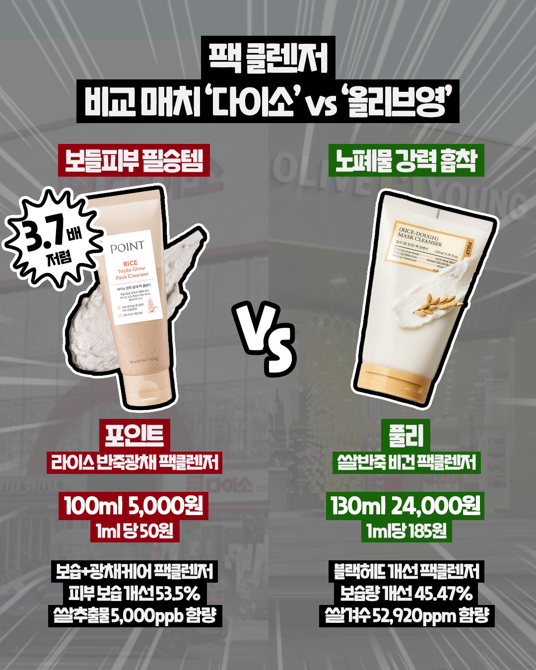 다이소/올리브영에서 파는 비슷한 제품들 모음.jpg | 인스티즈