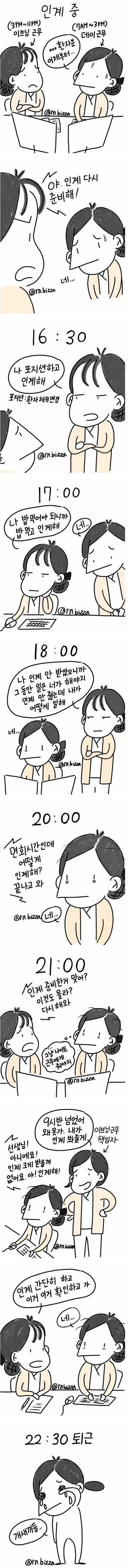 간호사 태움당하는 만화...jpg | 인스티즈