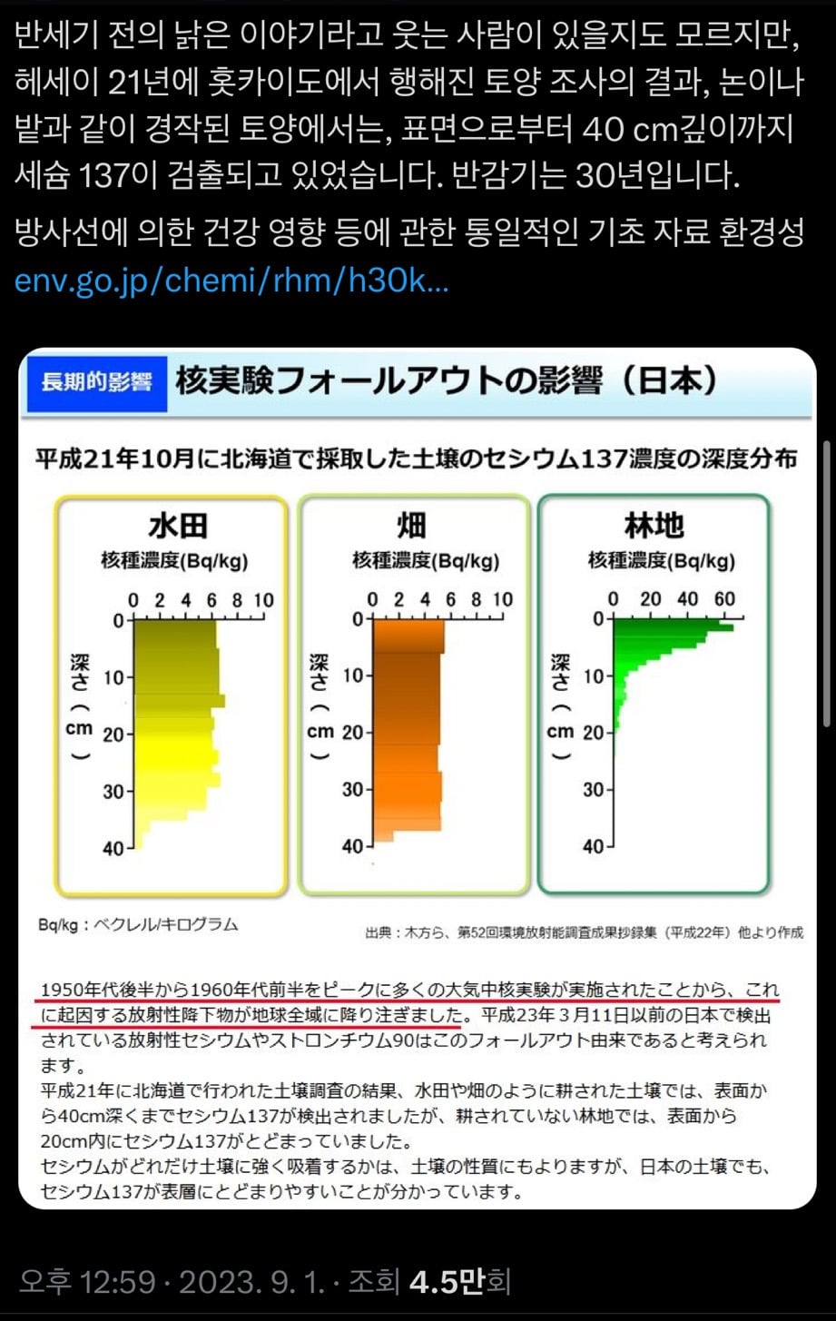 2025 일본여행 방사능 타래 검색 모음 | 인스티즈