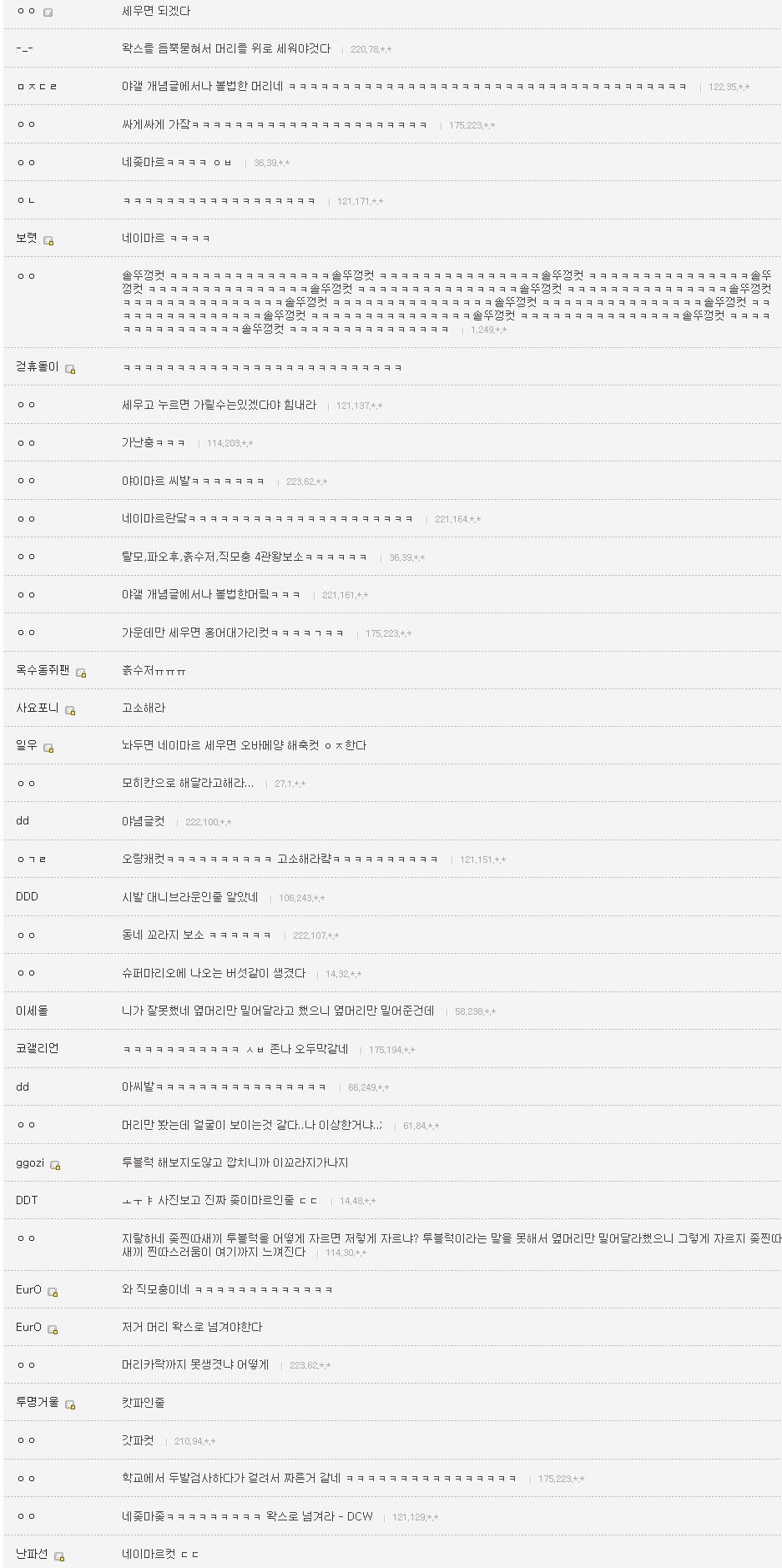 투블럭 헤어스타일 실패사례들.jpg | 인스티즈