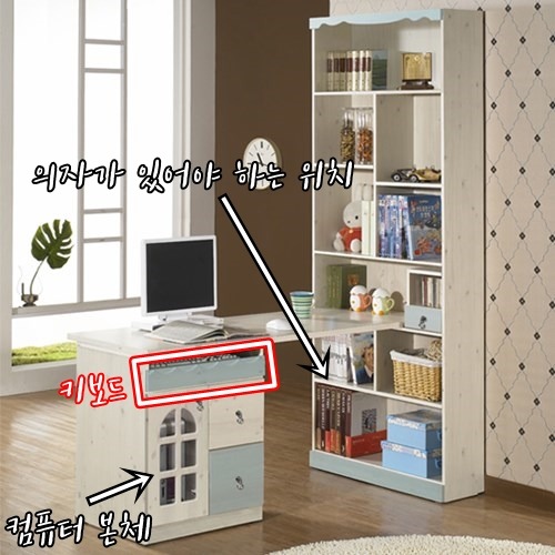  디자인한 사람 뇌구조가 궁금해지는 책상 3가지.jpg | 인스티즈