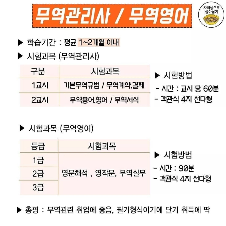 단기 취득 자격증 BEST7 | 인스티즈