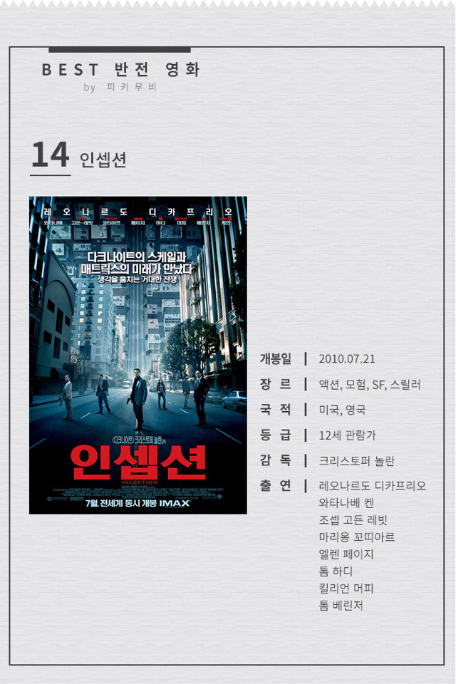 뒷통수 치는 반전영화들 | 인스티즈