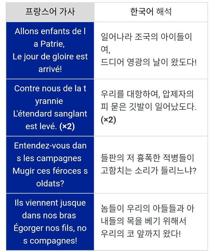 프랑스에서 난동이 일어난 이유 | 인스티즈