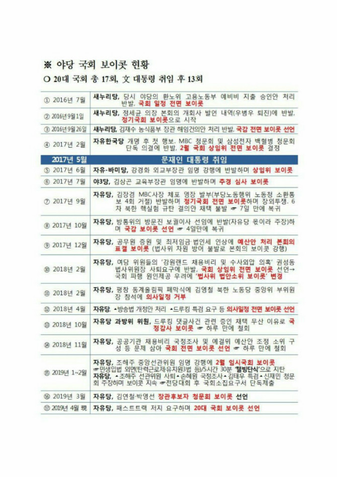 자유한국당이 정쟁 인질로 삼고 있는 어린이 생명안전관련법 내용 | 인스티즈
