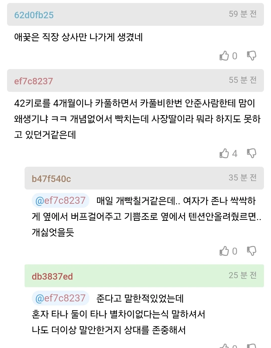 월요일날 회사 못나갈 거 같다는 사람 | 인스티즈