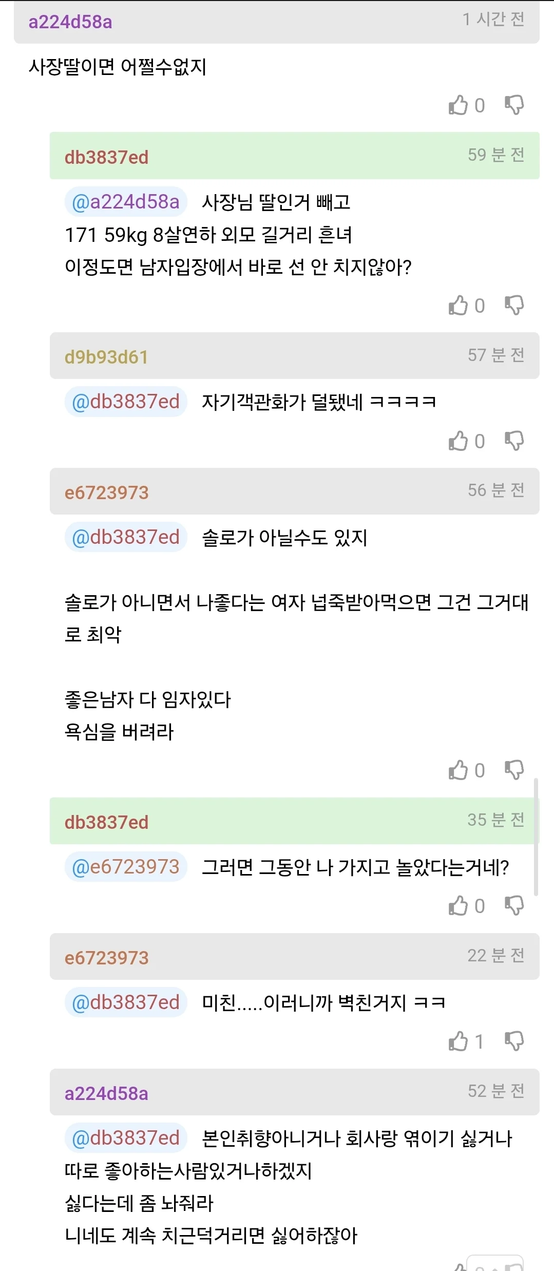 월요일날 회사 못나갈 거 같다는 사람 | 인스티즈