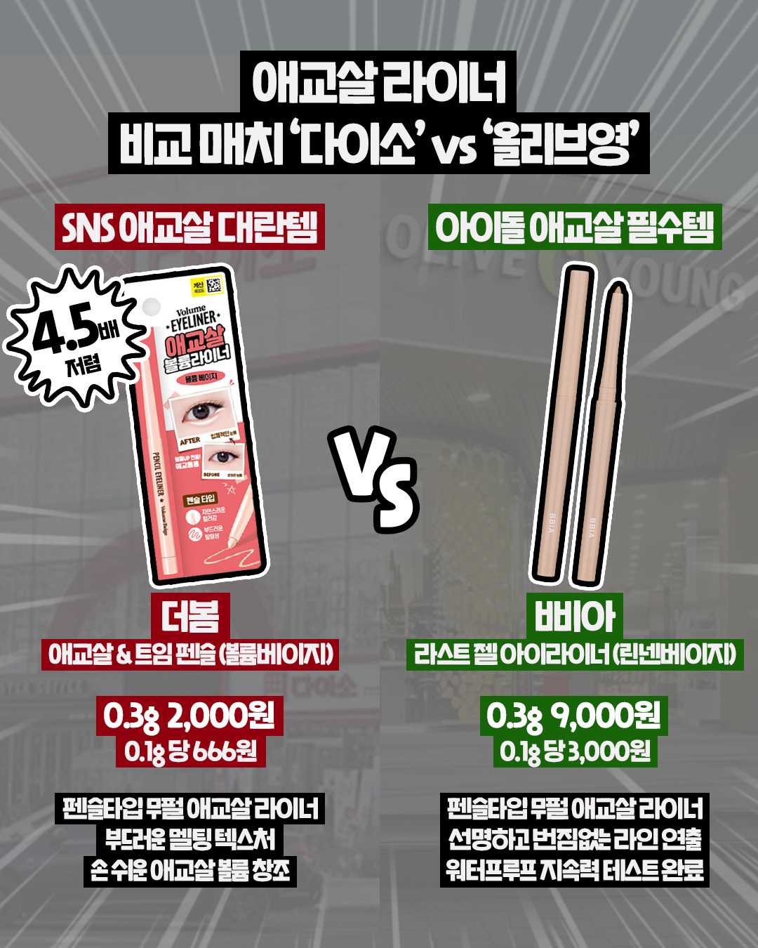 다이소/올리브영에서 파는 비슷한 제품들 모음.jpg | 인스티즈