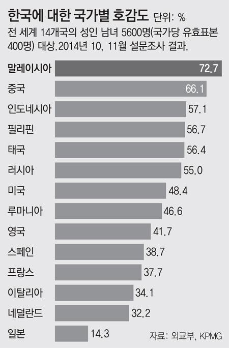 혐한 교육 - 아베 찬양...오사카 츠카모토 유치원..더 웃기는건 | 인스티즈