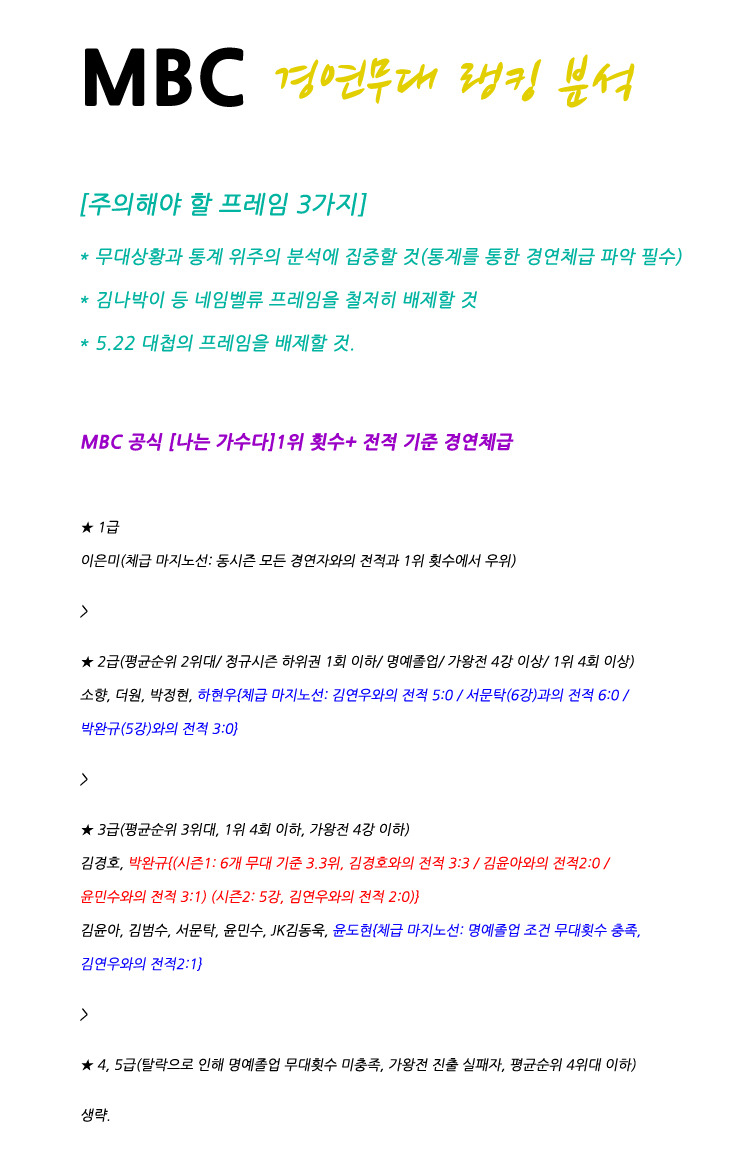 나는 가수다 기준 경연 체급 분석표. 음악대장 라젠카가 522에 가면 상위권을 못한다? | 인스티즈