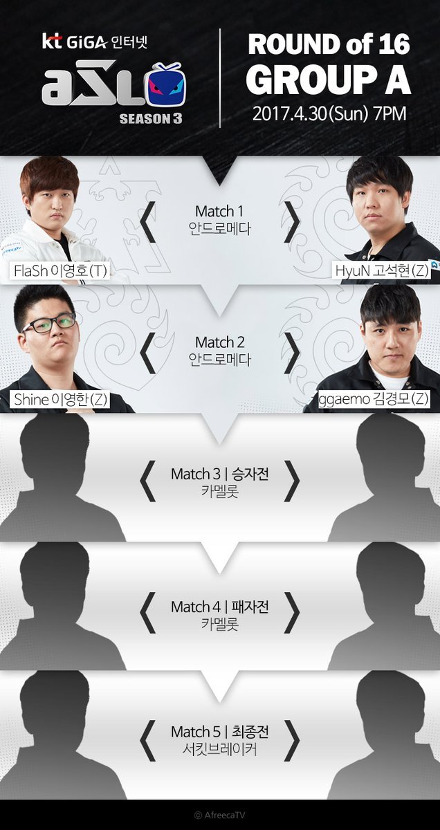 [스타1] 오늘자 ASL 시즌3 일정 ㄷㄷㄷ | 인스티즈