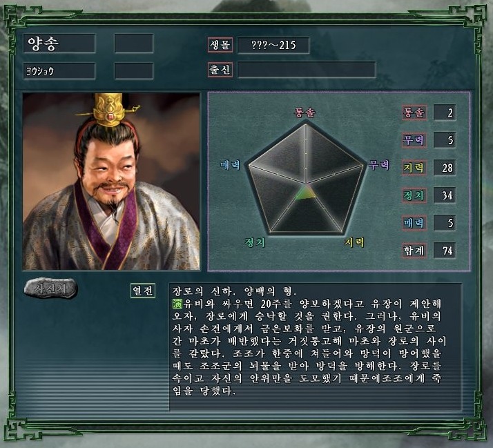 삼국지의 백하팔인.jpg | 인스티즈