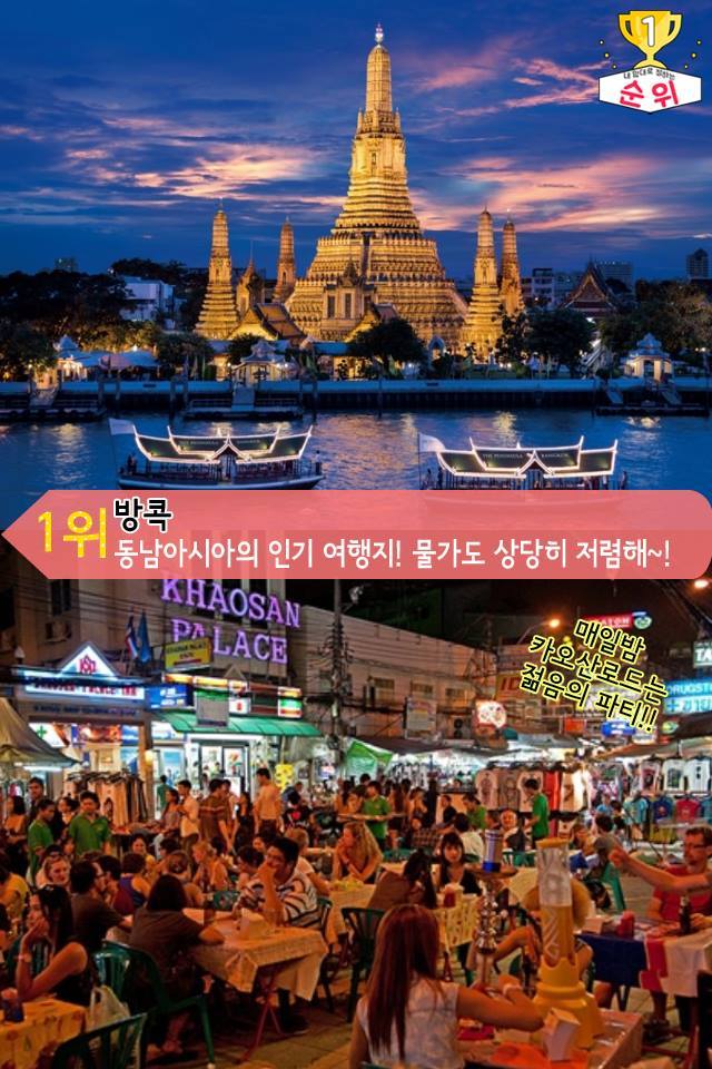 100만원 이하로 가는 해외여행지 Best 6 | 인스티즈