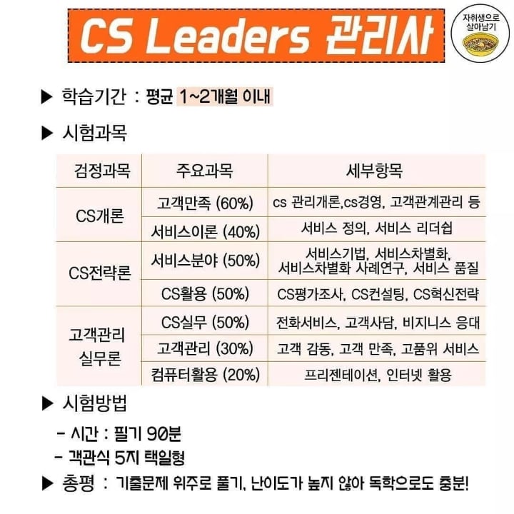 단기 취득 자격증 BEST7 | 인스티즈
