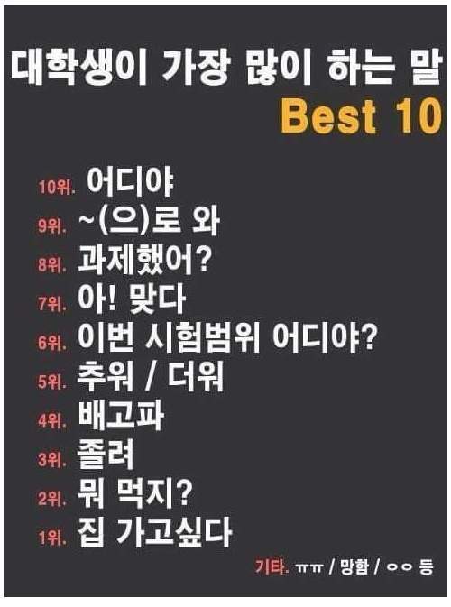 대학생이 가장 많이 하는 말.jpg | 인스티즈