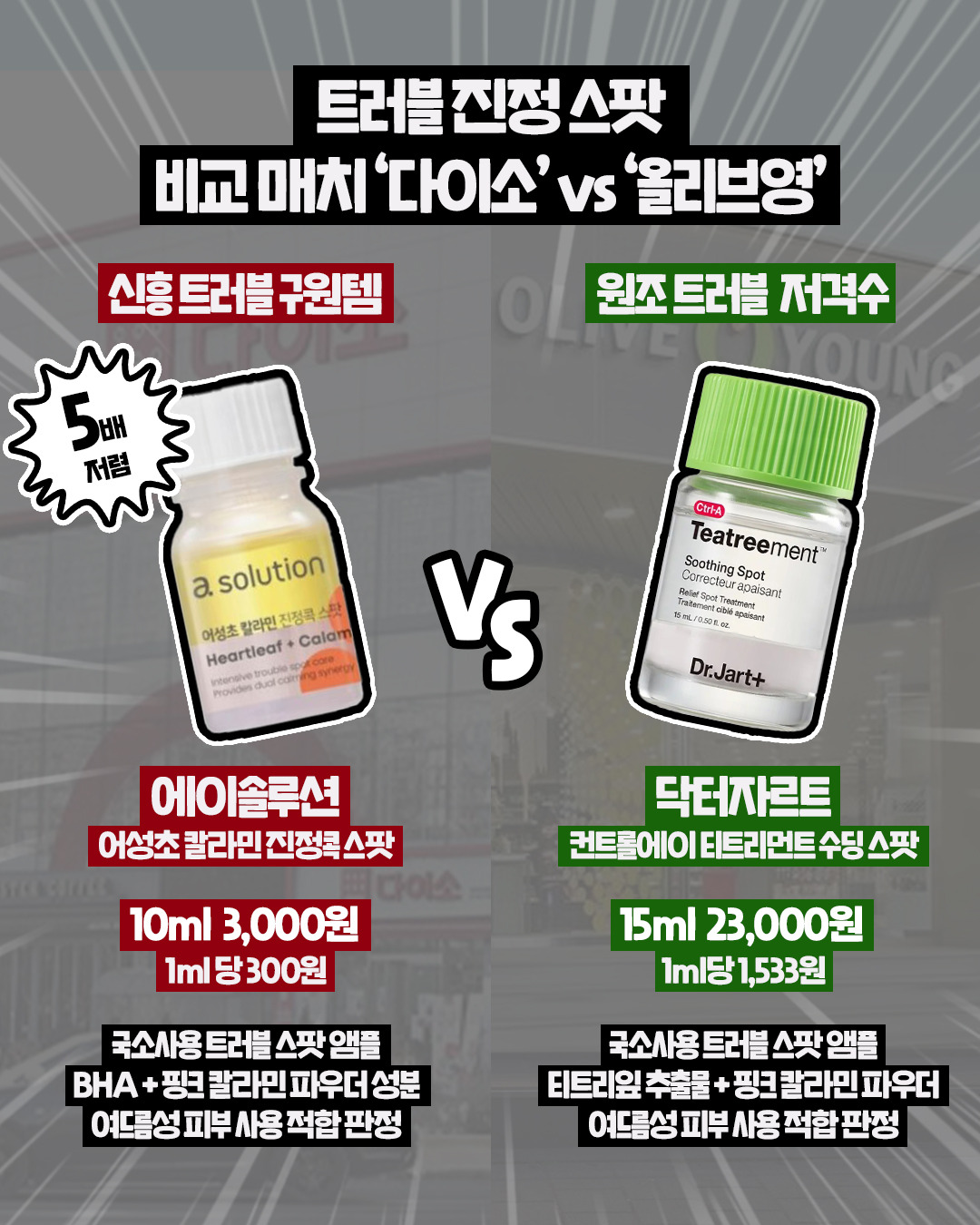 다이소/올리브영에서 파는 비슷한 제품들 모음.jpg | 인스티즈