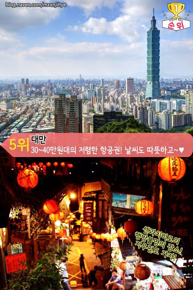 100만원 이하로 가는 해외여행지 Best 6 | 인스티즈