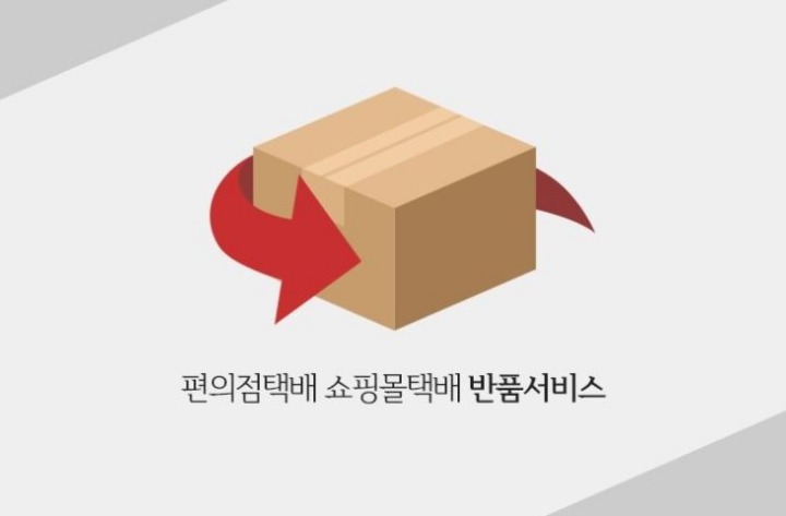 성격상 이거 잘 안하는사람 많음 | 인스티즈