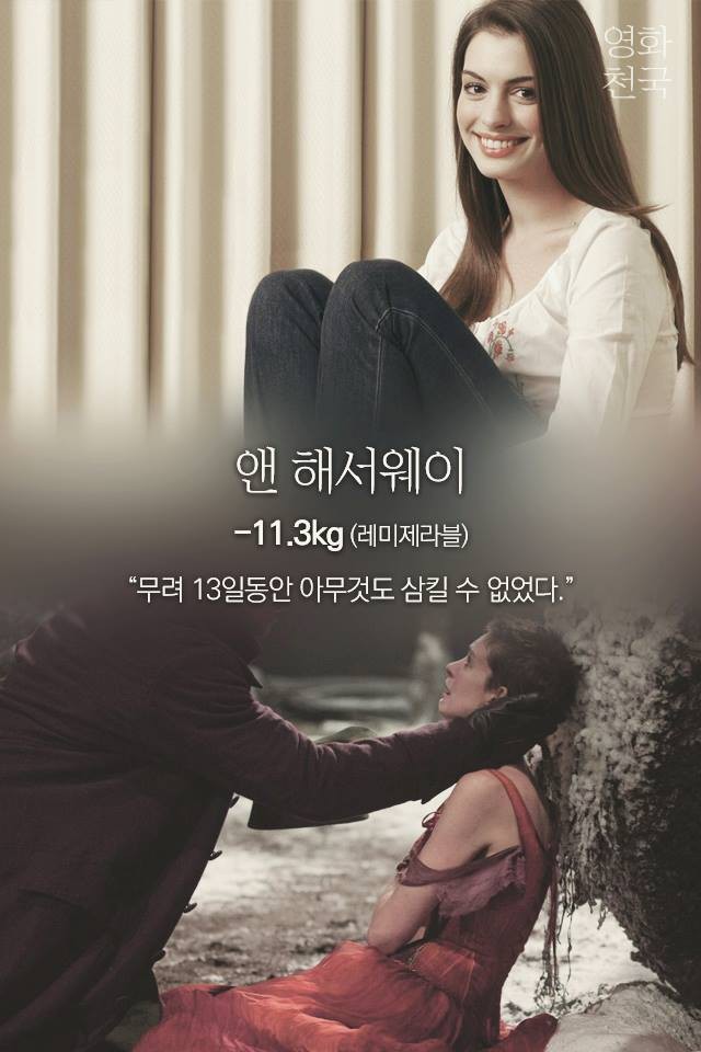영화배우들의 다이어트 | 인스티즈