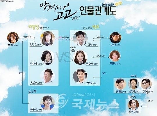 오늘 첫방하는 드라마 | 인스티즈