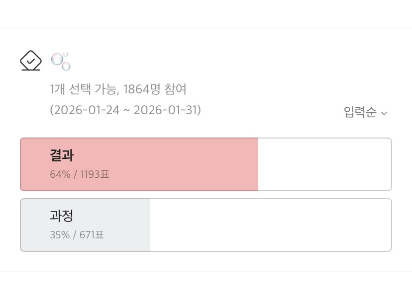인생살아보니 결과가 중요하다 VS 과정이 중요하다(항상 투표율은 결과과정 왜일까🤔) | 인스티즈