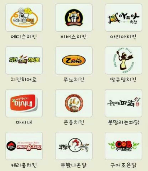 다음 보기 중 선호하는 브랜드를 선택하시오 | 인스티즈