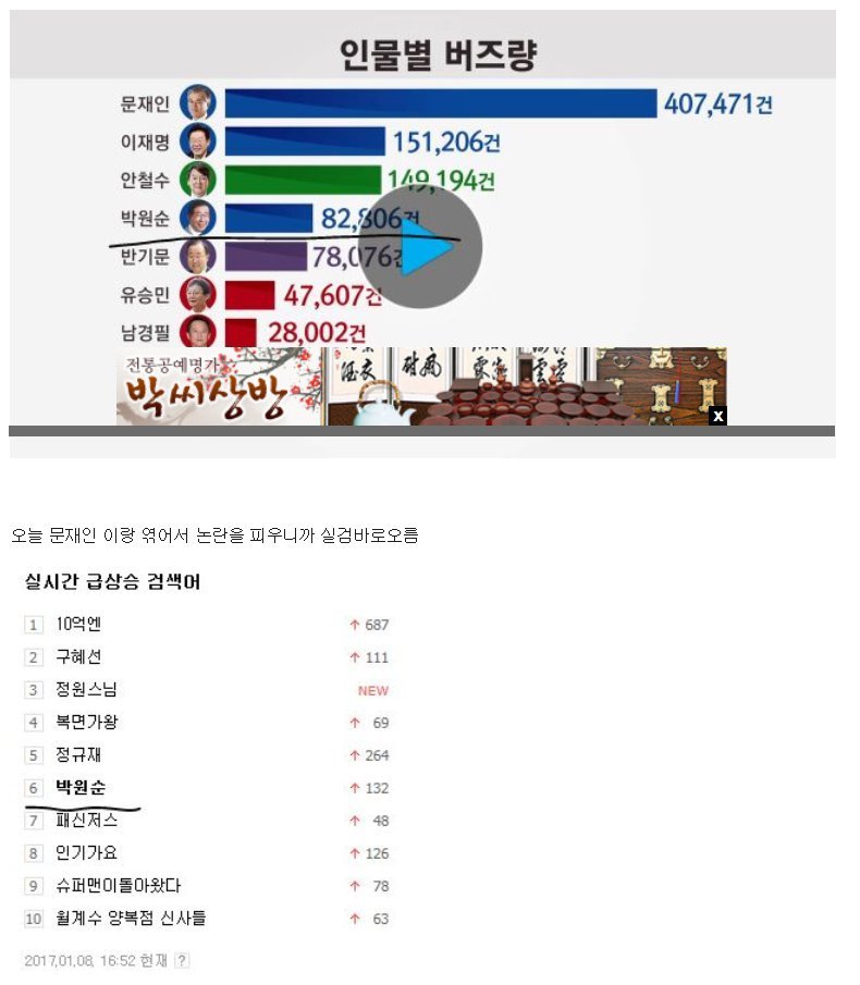 박원순 이재명을 주시해야하는이유 | 인스티즈