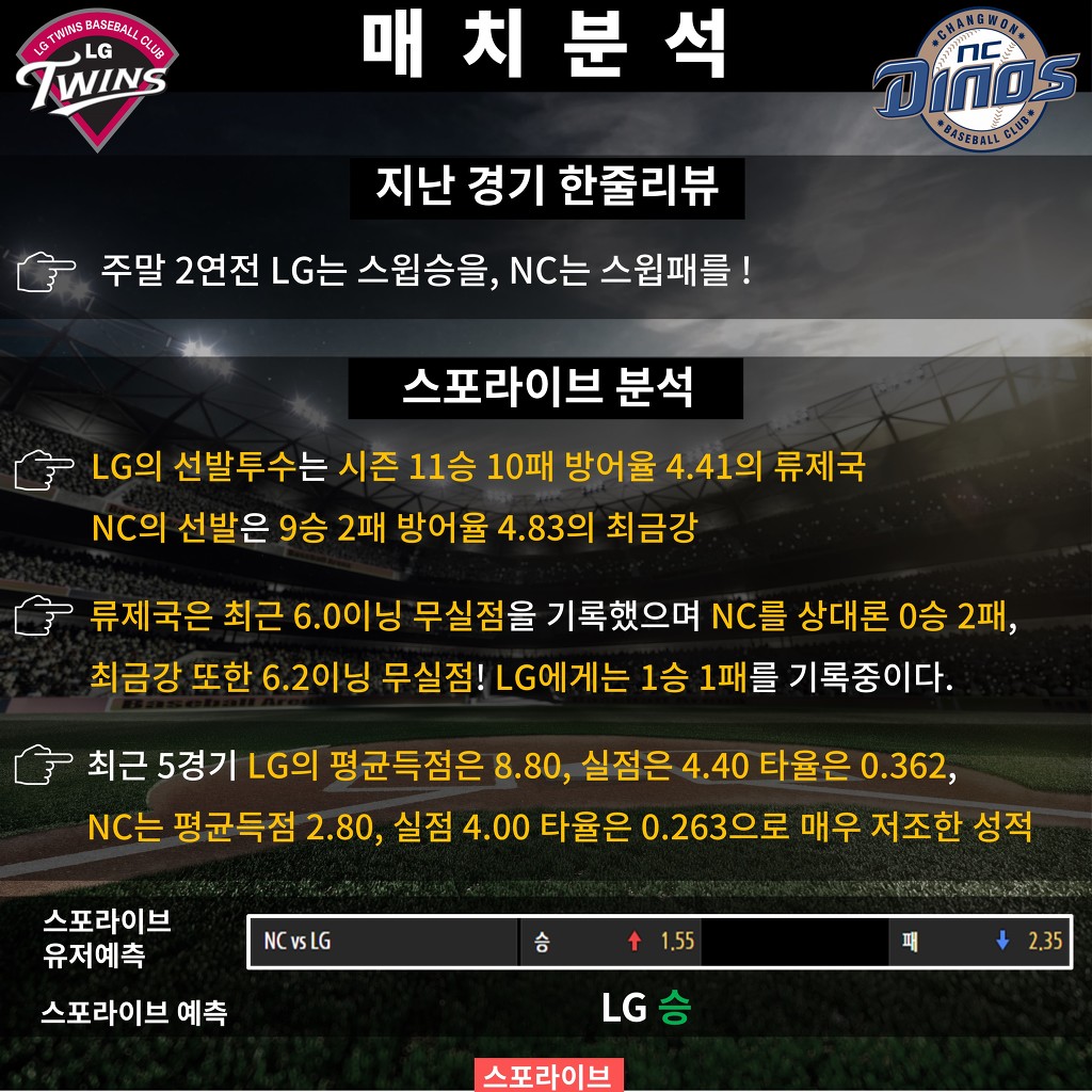 오늘자 프로야구 프리뷰임당 | 인스티즈