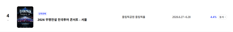 새로운 방식 시도했다고 극찬 받은 프로그램.jpg | 인스티즈