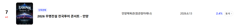 새로운 방식 시도했다고 극찬 받은 프로그램.jpg | 인스티즈
