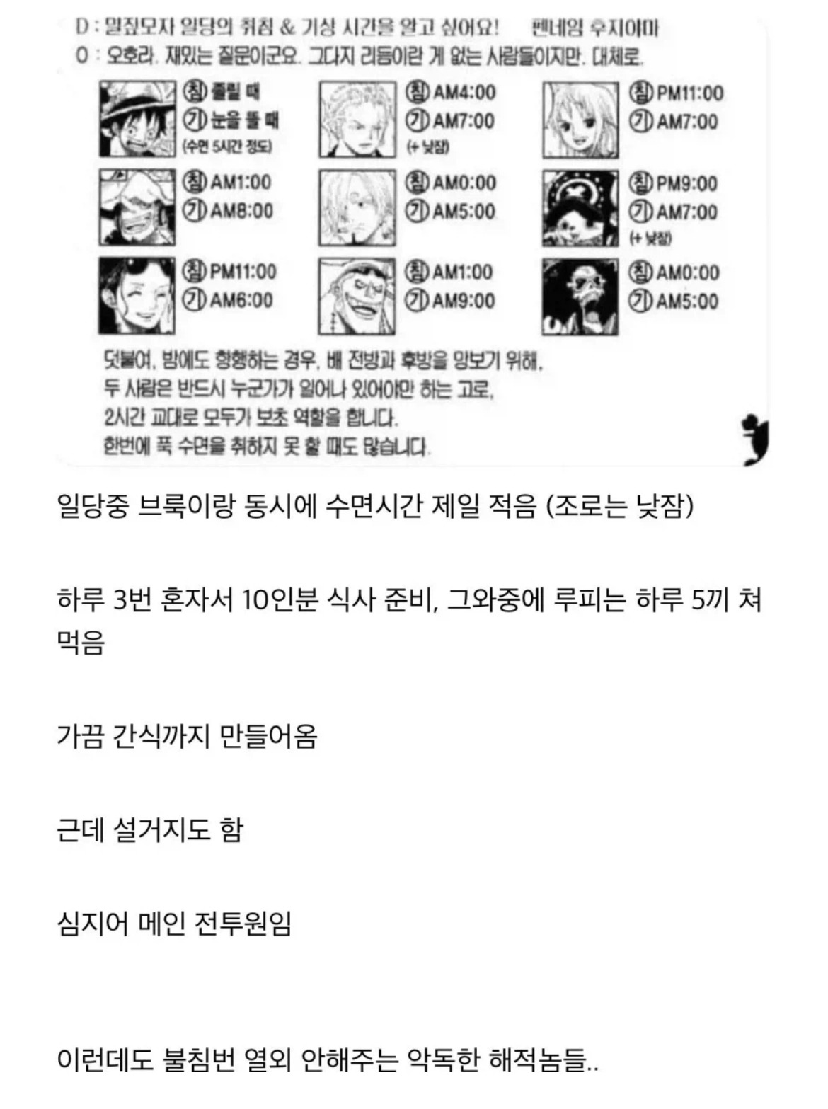 원피스) 상디는 솔직히 불침번 빼줘야하는거 아니냐 | 인스티즈