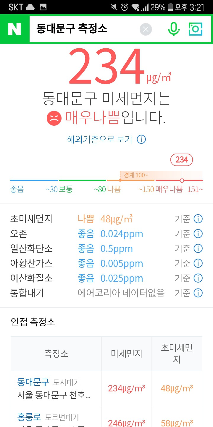 서울 주요 지점 미세먼지 ㄷㄷ(평균 300이상..) | 인스티즈