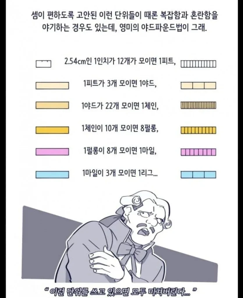 야드파운드가 뭐같은 이유 | 인스티즈