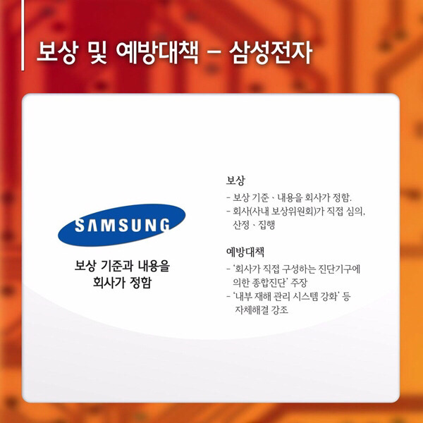 반도체 직업병 문제 너무나도 다른 SK하이닉스와 삼성전자.jpg | 인스티즈